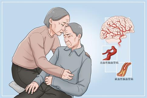 1665702670159558.jpg 攝圖網(wǎng)_401926692_banner_中風發(fā)病暈倒醫(yī)療插畫(非企業(yè)商用).jpg